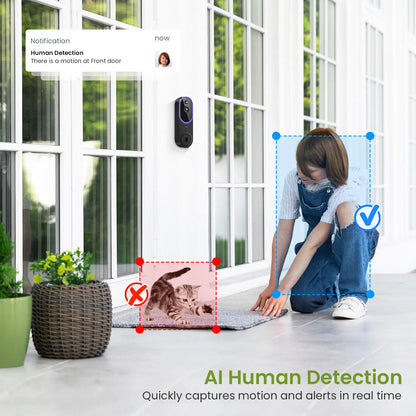 Smart Video Doorbell